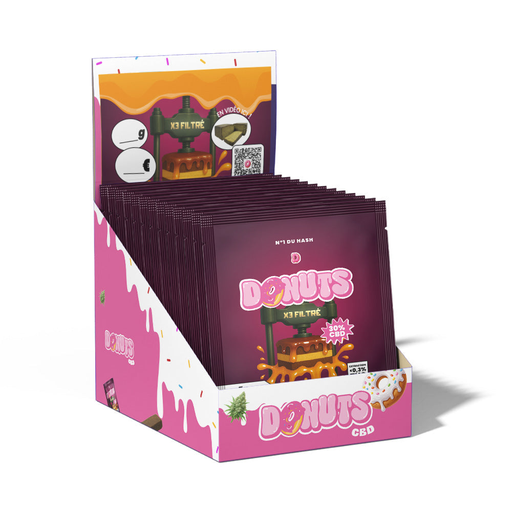 Productos con CBD: ¿cómo garantizar su conformidad?